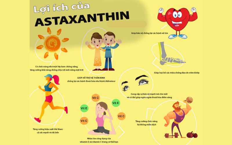 Tại sao Astaxanthin làm đẹp da hiệu quả?