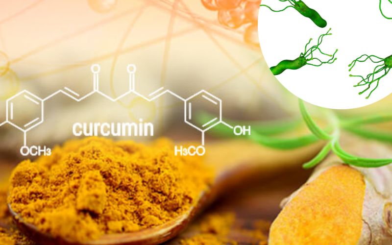 Khái niệm Nano Curcumin 