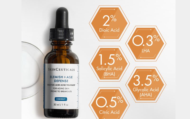 SkinCeuticals Blemish + Age 30ml